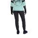 SPODNIE ROWEROWE FOX LADY RANGER KAIROS TURQUOISE 2