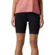 SPODENKI ROWEROWE FOX LADY FLEXAIR ASCENT BLACK S