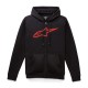 BLUZA Z KAPTUREM NA ZAMEK ALPINESTARS AGELESS II BLACK/RED L