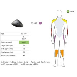 OCHRANIACZ BIODER SAS-TEC LEVEL 1 BLACK (PARA) MAŁY